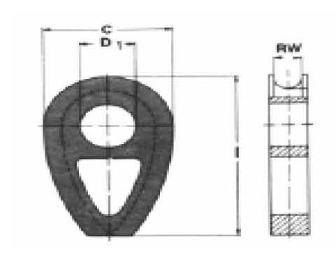 european solid thimbles